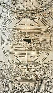 Ptolemy and Regiomontanus shown on the frontispiece to Regiomontanus's Epitome of the Almagest, 1496. The Epitome was one of the most important Renaissance sources on ancient astronomy.