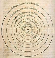 Copernicus, Nicolaus: heliocentric system