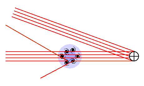 Gas in clusters of galaxies scattering CMB photons